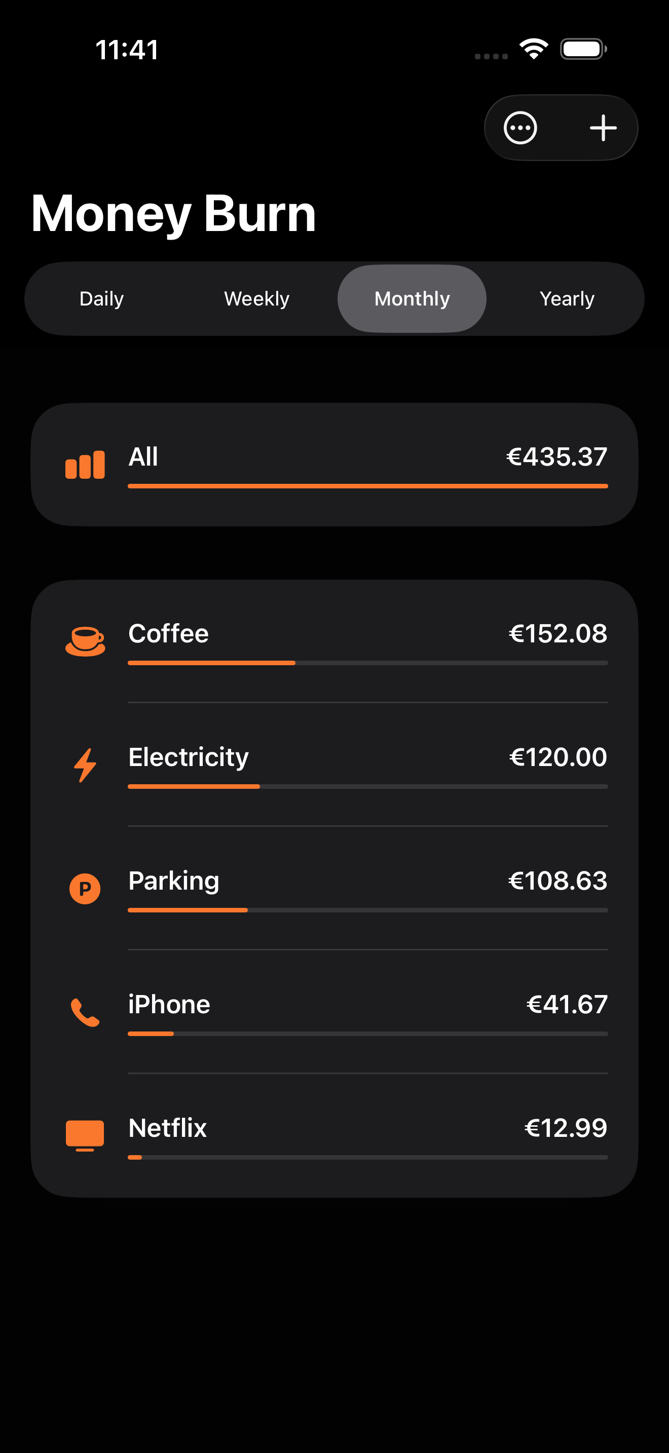 Money Burn weekly view ranked expenses screen